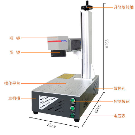 便攜式光纖打標(biāo)機(jī)